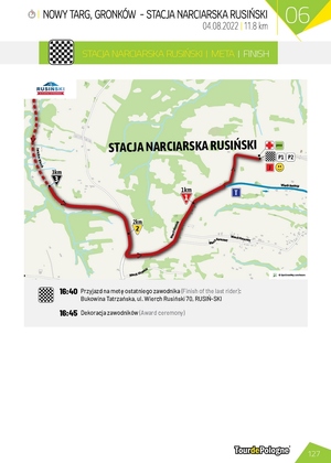 mapa końcowego etapu wyścigu